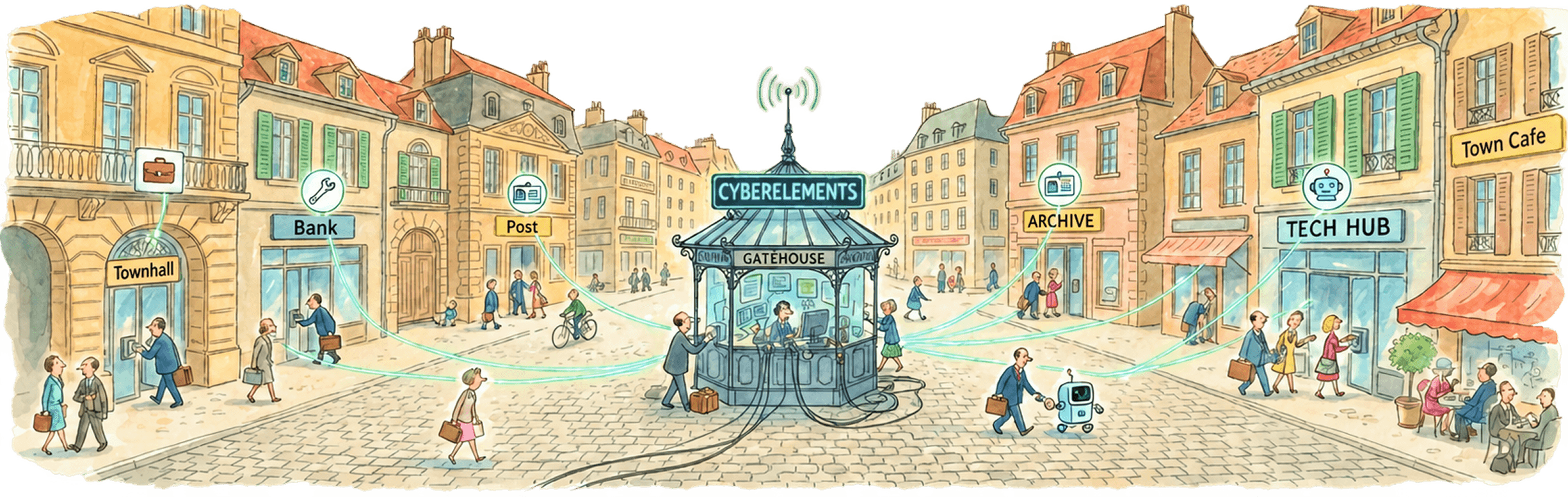 A European town square where the town hall, bank, post office, archive and tech hub are all linked to a CyberElements gatehouse kiosk at its centre
