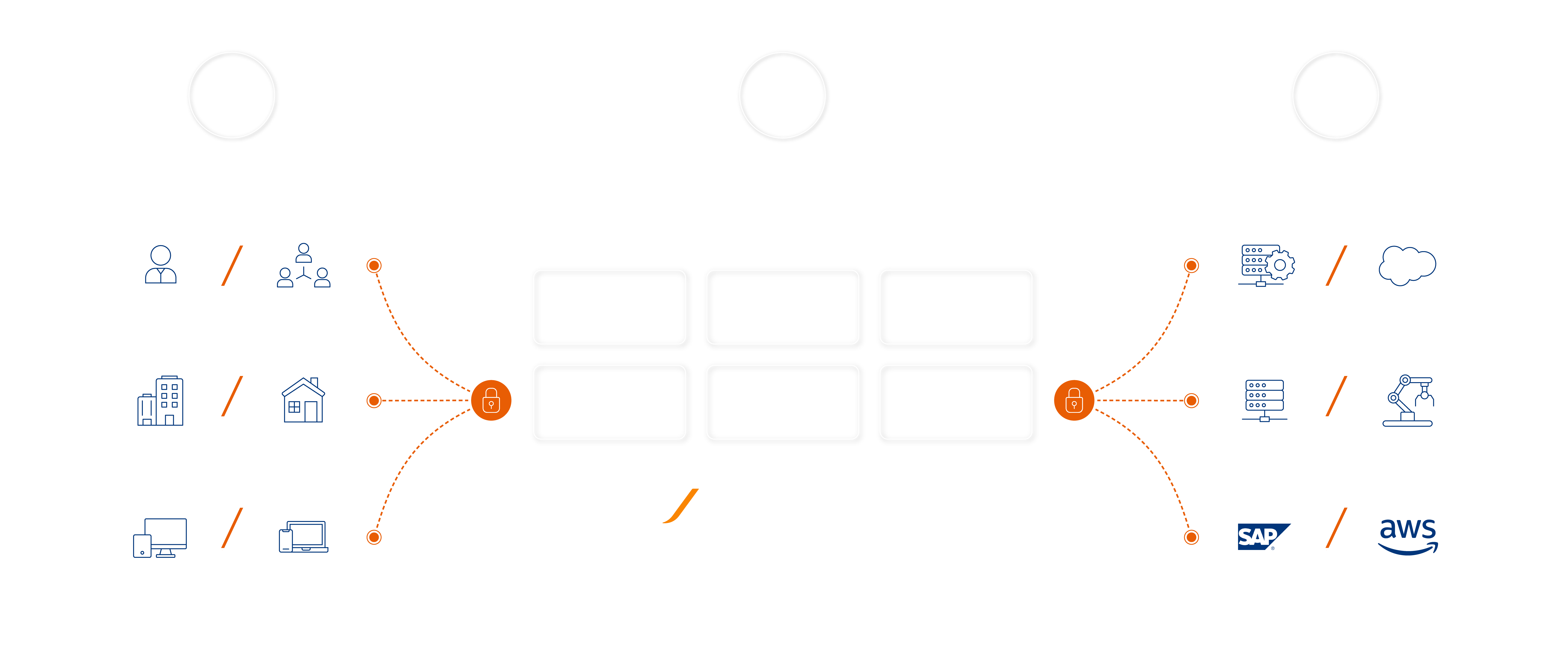 Cyberelements platform